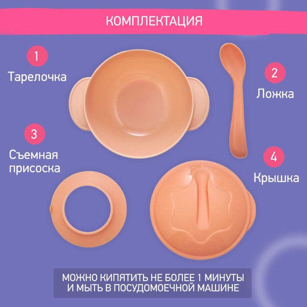 Набор столовых приборов ROXY RFD-003-O , пластик, оранжевый купить,NaN