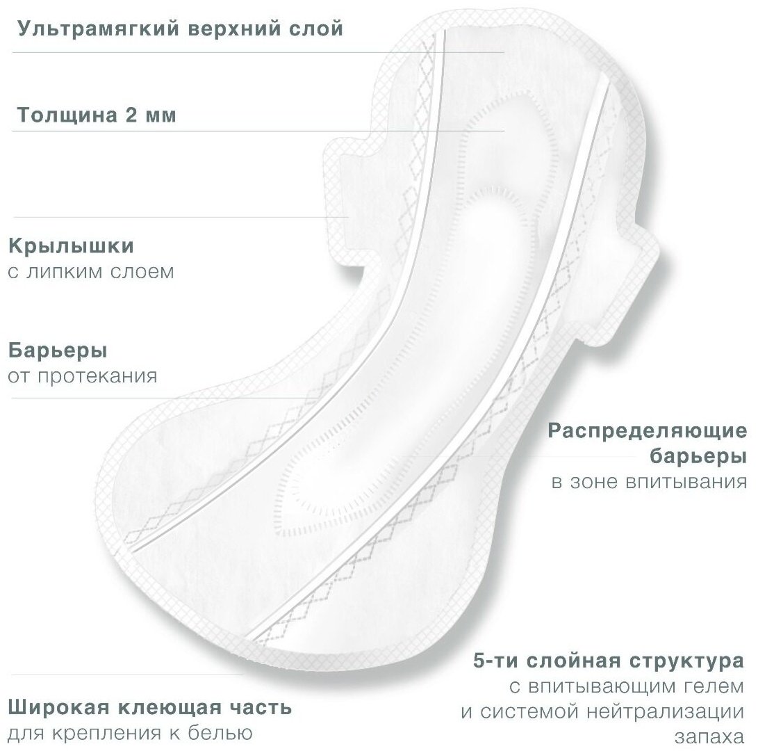 Baboo прокладки for Mums 10 шт купить,NaN