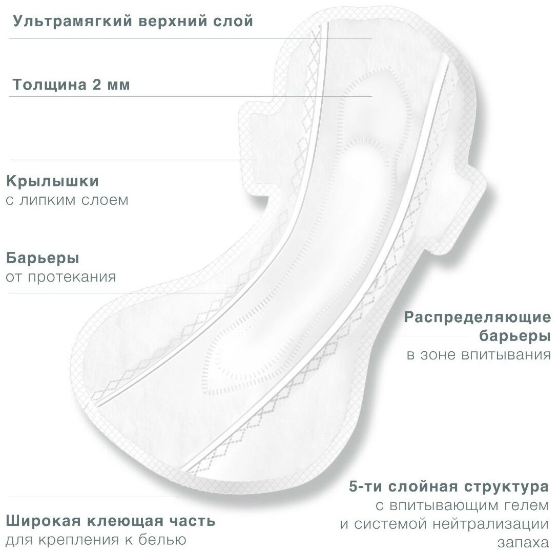 Baboo прокладки for Mums 10 шт купить,NaN