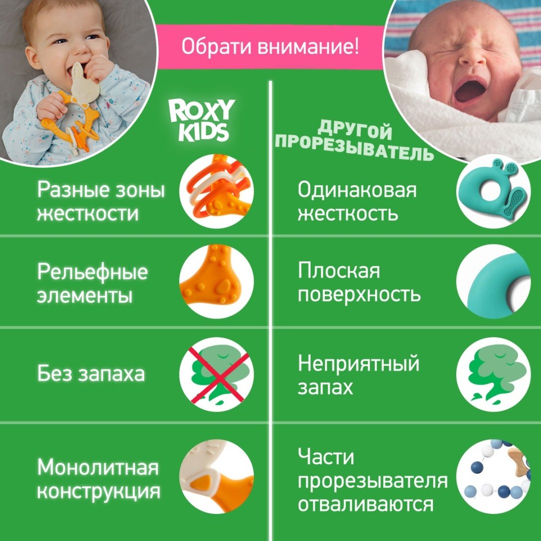 ROXY-KIDS BUNNY TEETHER Прорезыватель универсальный RBT-001MU горчичный купить,0