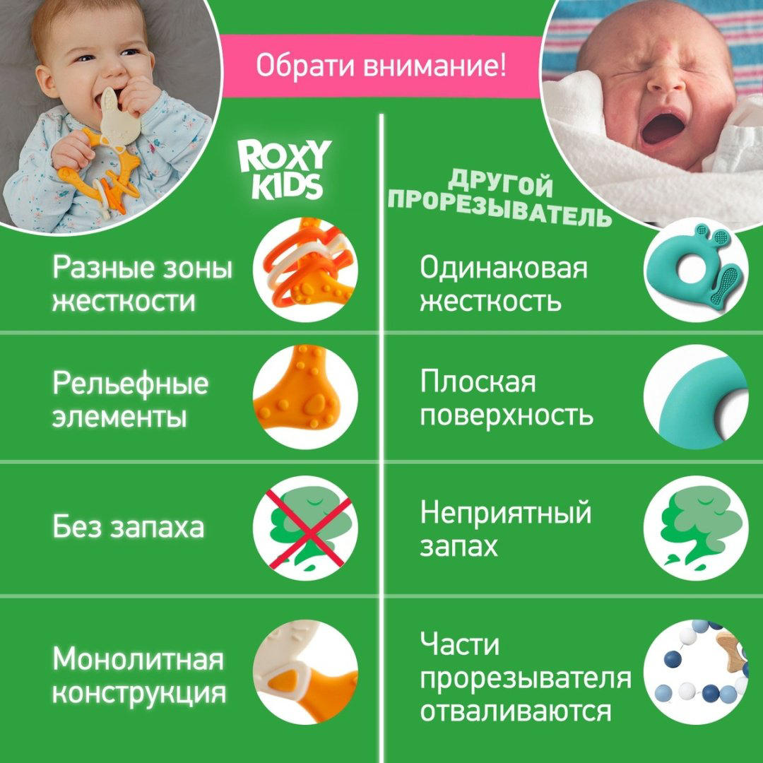 ROXY-KIDS BUNNY TEETHER Прорезыватель универсальный RBT-001MU горчичный купить,NaN