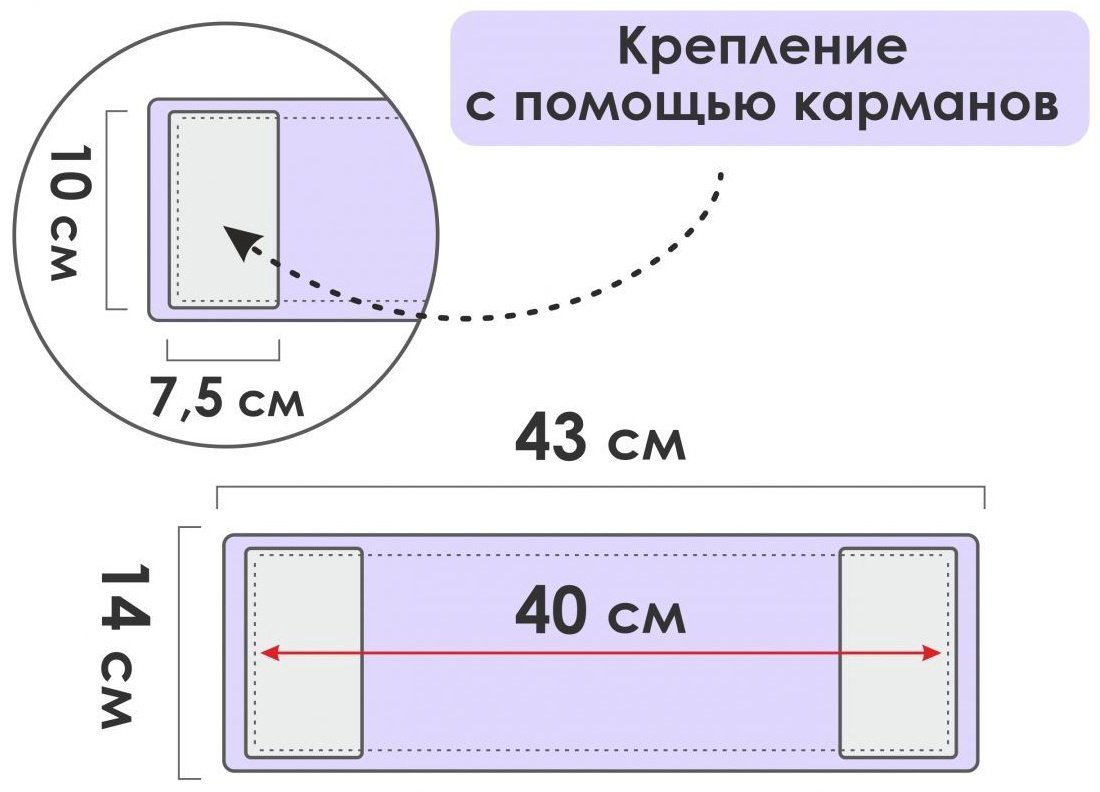 PERFECTO LINEA насадка на швабру 44-432010, фиолетовый купить,NaN