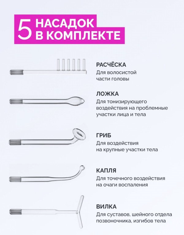 GESS дарсонваль купить,NaN