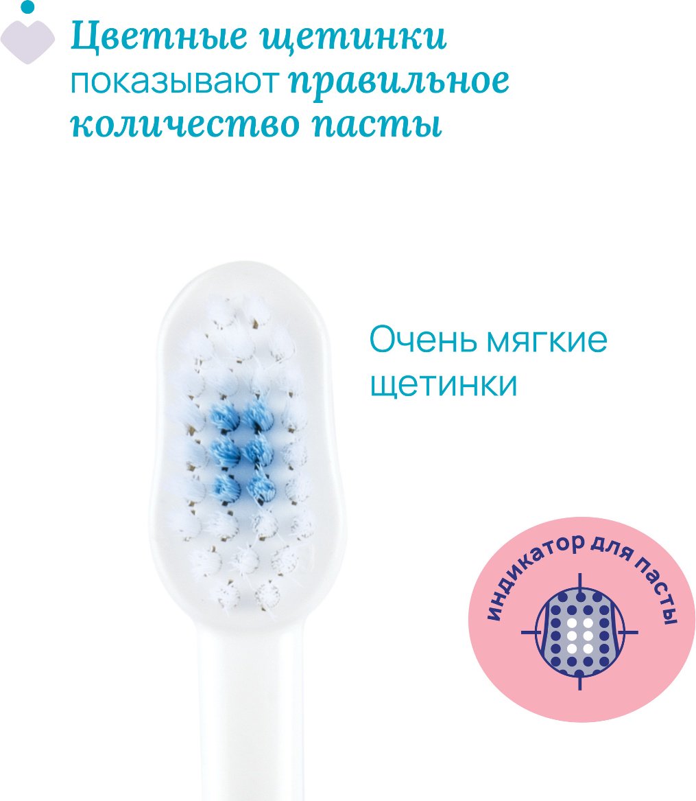 Chicco HIPPO 3-6 лет зубная щетка мягкая 1 шт - ForteMarket Chicco HIPPO 3-6 лет зубная щетка мягкая 1 шт купить,0