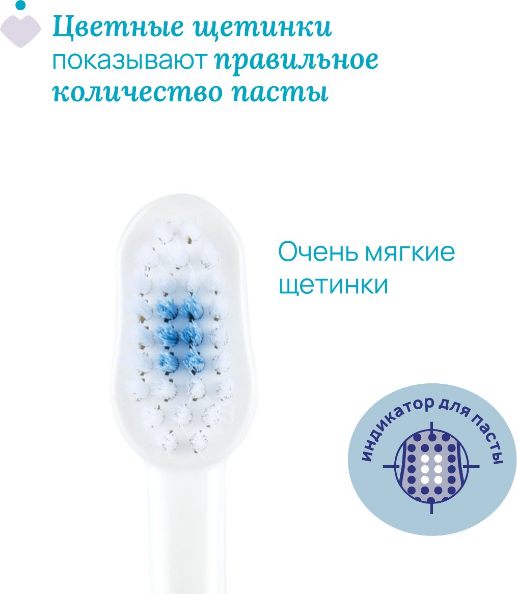 Chicco TIGER 3-6 лет зубная щетка мягкая 1 шт - ForteMarket Chicco TIGER 3-6 лет зубная щетка мягкая 1 шт купить,0
