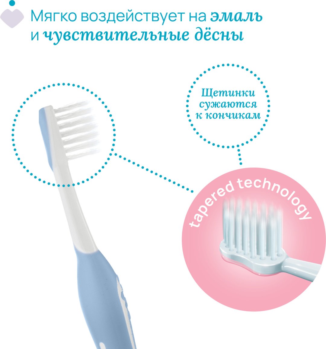 Chicco индиго 6м+ зубная щетка экстра-мягкая 1 шт купить,0
