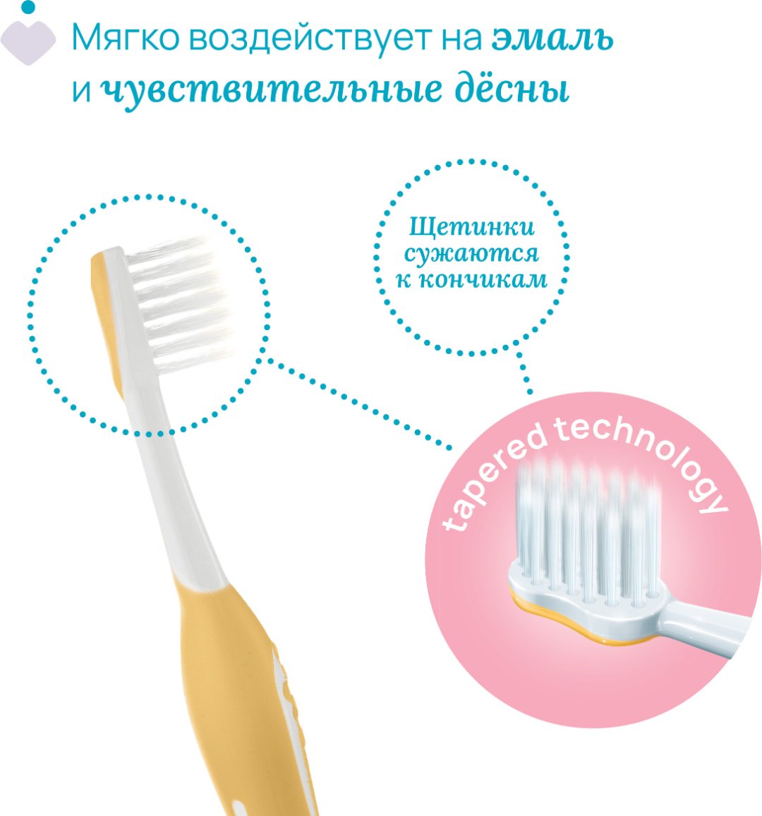Chicco Набор зубных щеток, 6м+, 2 шт, сиреневая/оранжевая зубная щетка экстра-мягкая 2 шт купить,0