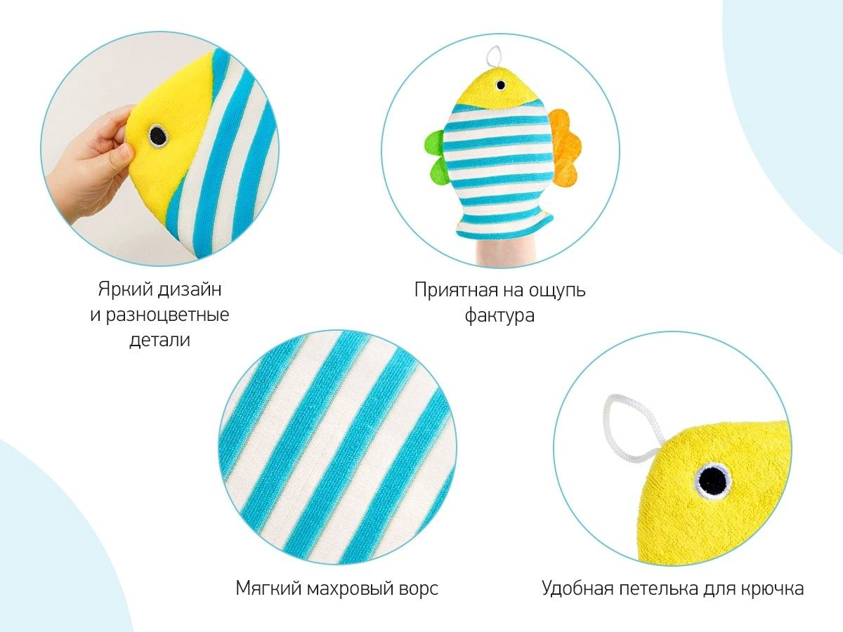 ROXY-KIDS Мочалка мягкая для купания малышей Рыбка купить,NaN
