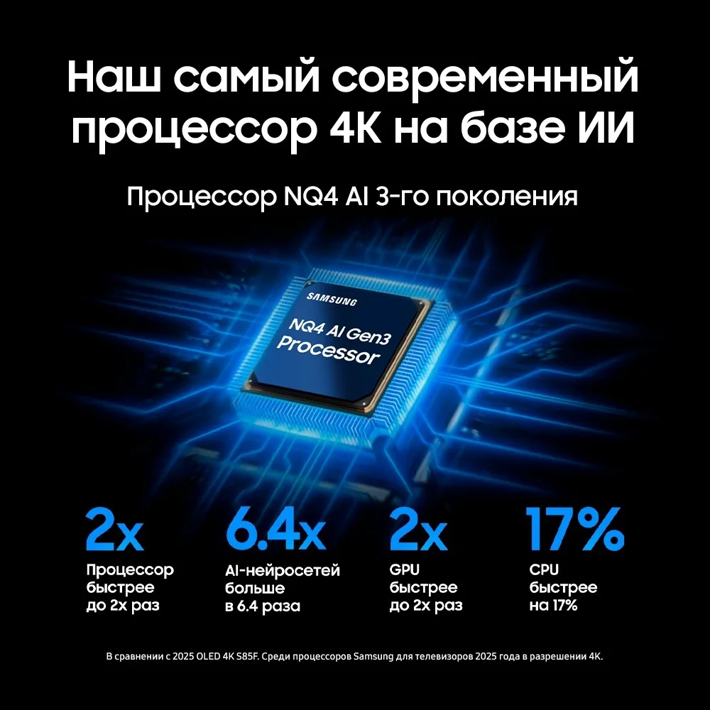 Телевизор 83" (211 см) Samsung Vision AI QE83S95FAEXCE OLED UHD Black  