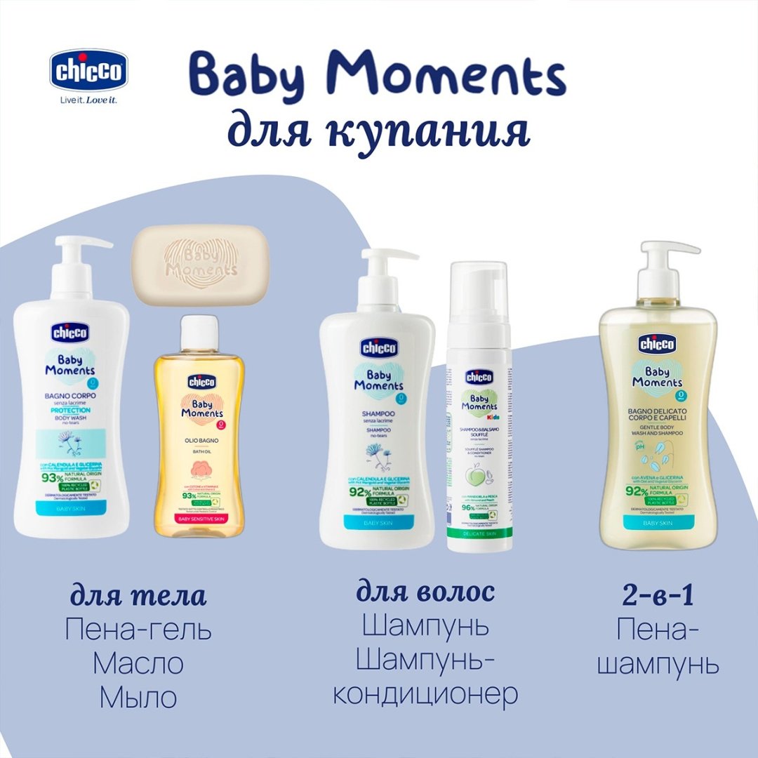 Шампунь Chicco 500 мл купить,0