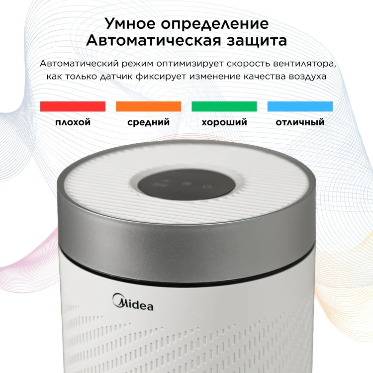 Очиститель воздуха Midea KJ250G-Z42 белый