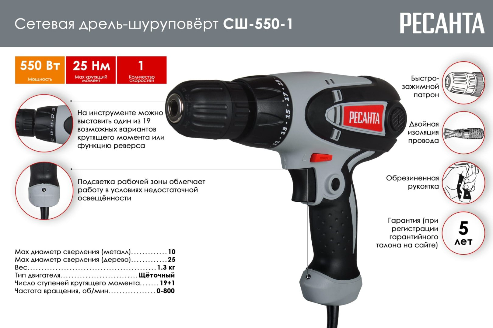 Ресанта шуруповерт СШ-550-1 купить,NaN