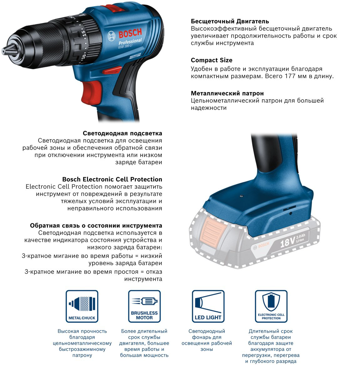 Bosch дрель-шуруповерт 06019K3101 18 В купить,82500