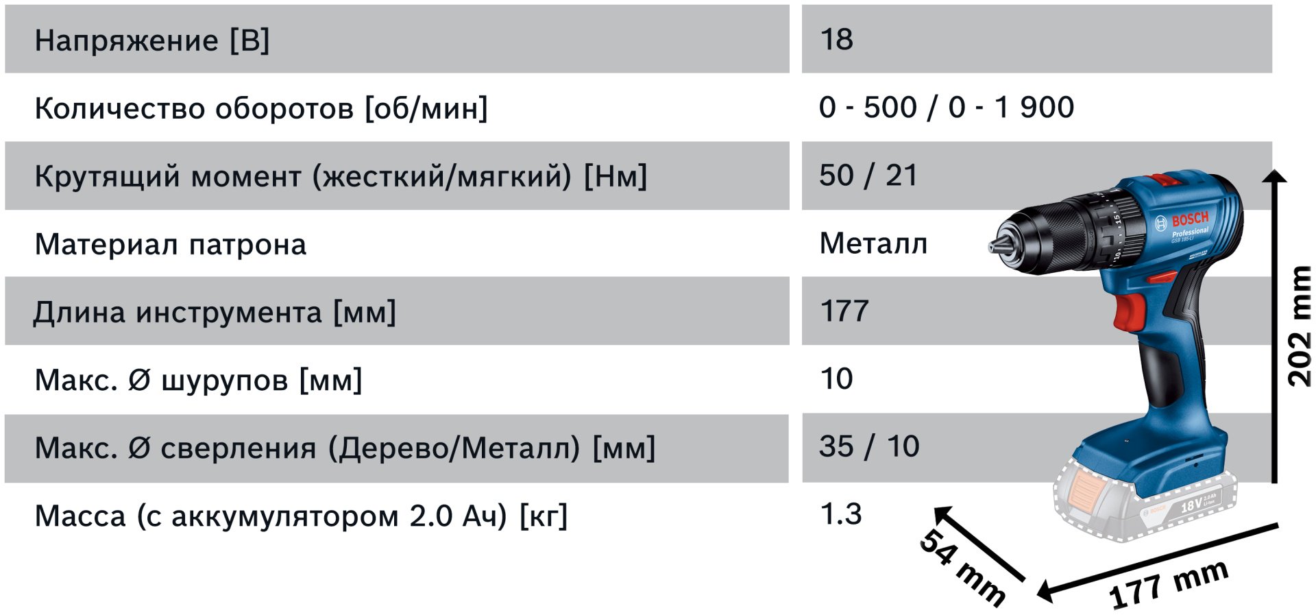 Bosch дрель-шуруповерт 06019K3101 18 В - ForteMarket Bosch дрель-шуруповерт 06019K3101 18 В купить,0