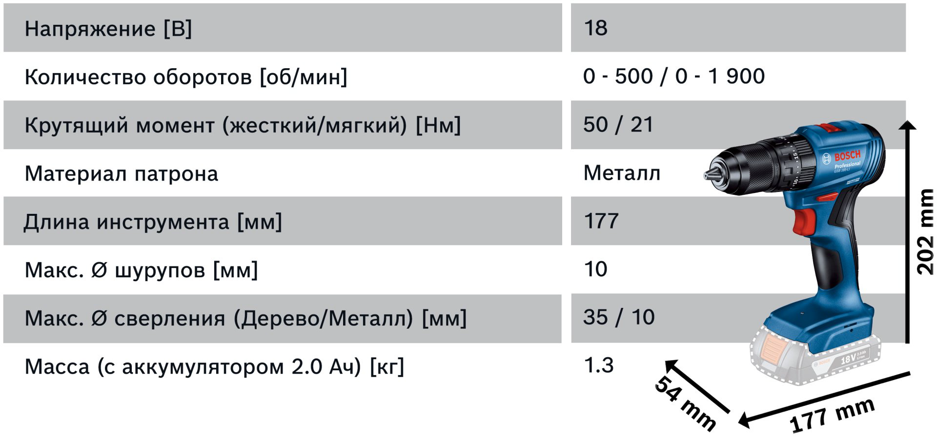 Bosch дрель-шуруповерт 06019K3101 18 В купить,82500