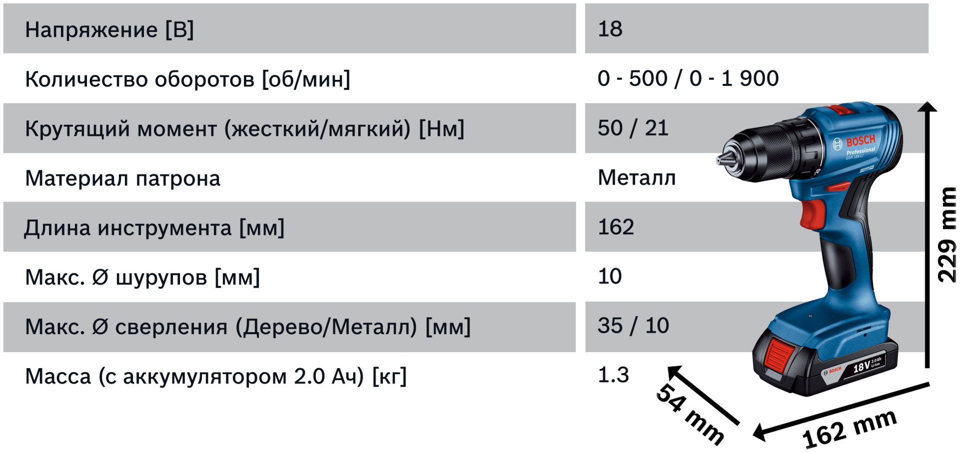 Bosch дрель-шуруповерт GSR 185-LI 06019K3005 18 В купить,93870