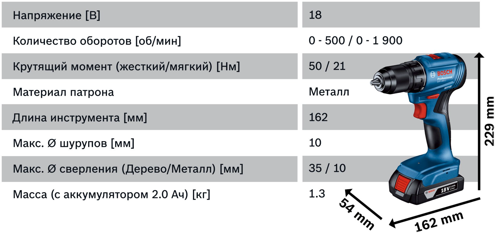 Bosch дрель-шуруповерт GSR 185-LI 06019K3005 18 В купить,93870