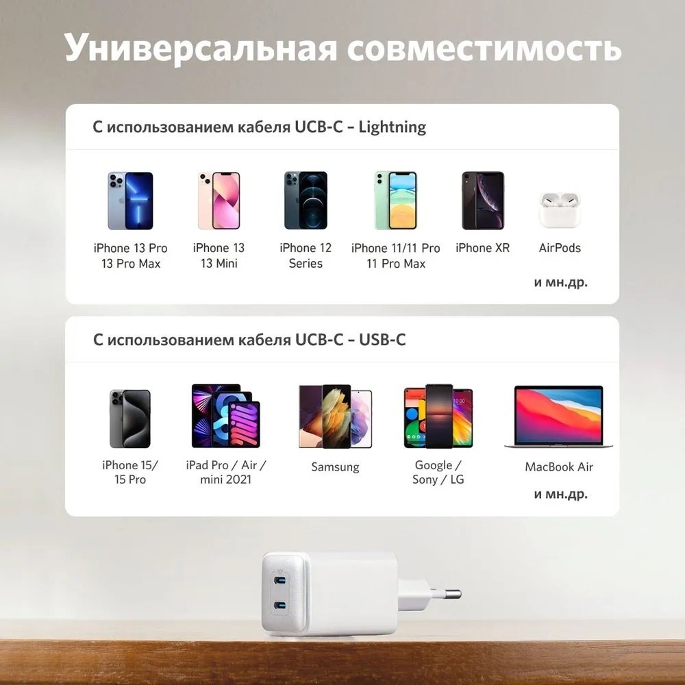 Зарядное устройство Anker A2038 белый купить,0