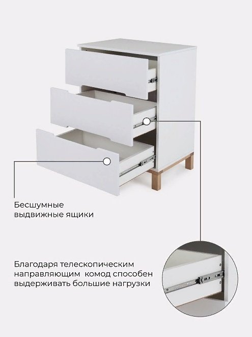 Детский комод RANT INDY, 63.5x62.5x91.5 см, белый купить,0