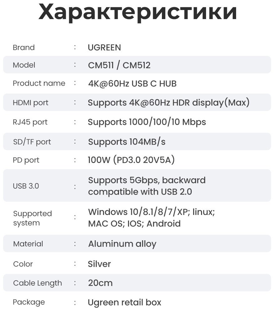Док-станция Ugreen CM512 серый купить,NaN