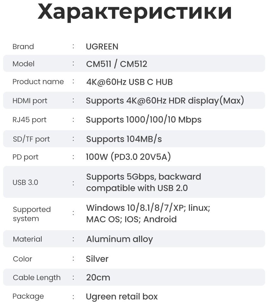 Док-станция Ugreen CM512 серый купить,NaN