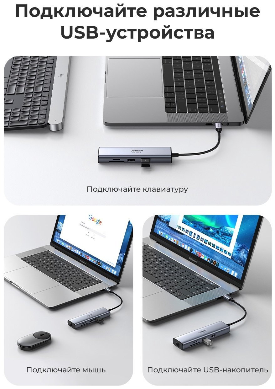 Док-станция Ugreen CM512 серый купить,NaN