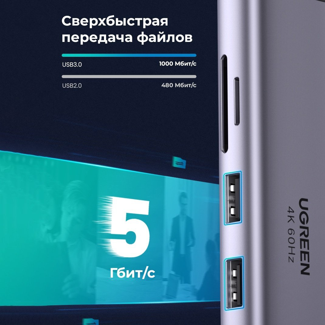 Док-станция Ugreen CM512 серый купить,NaN