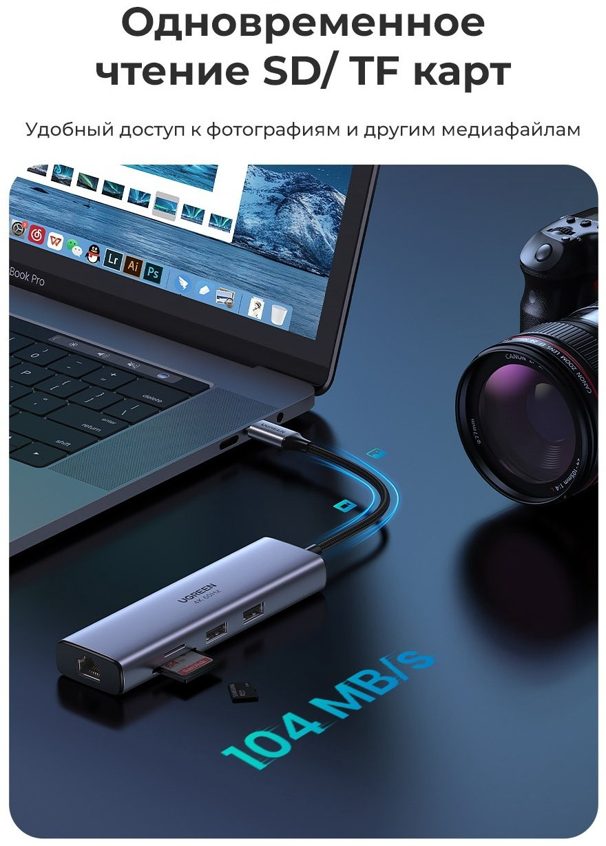 Док-станция Ugreen CM512 серый купить,NaN