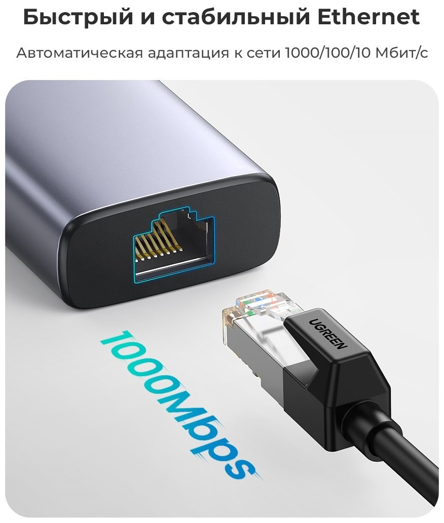 Док-станция Ugreen CM512 серый купить,NaN