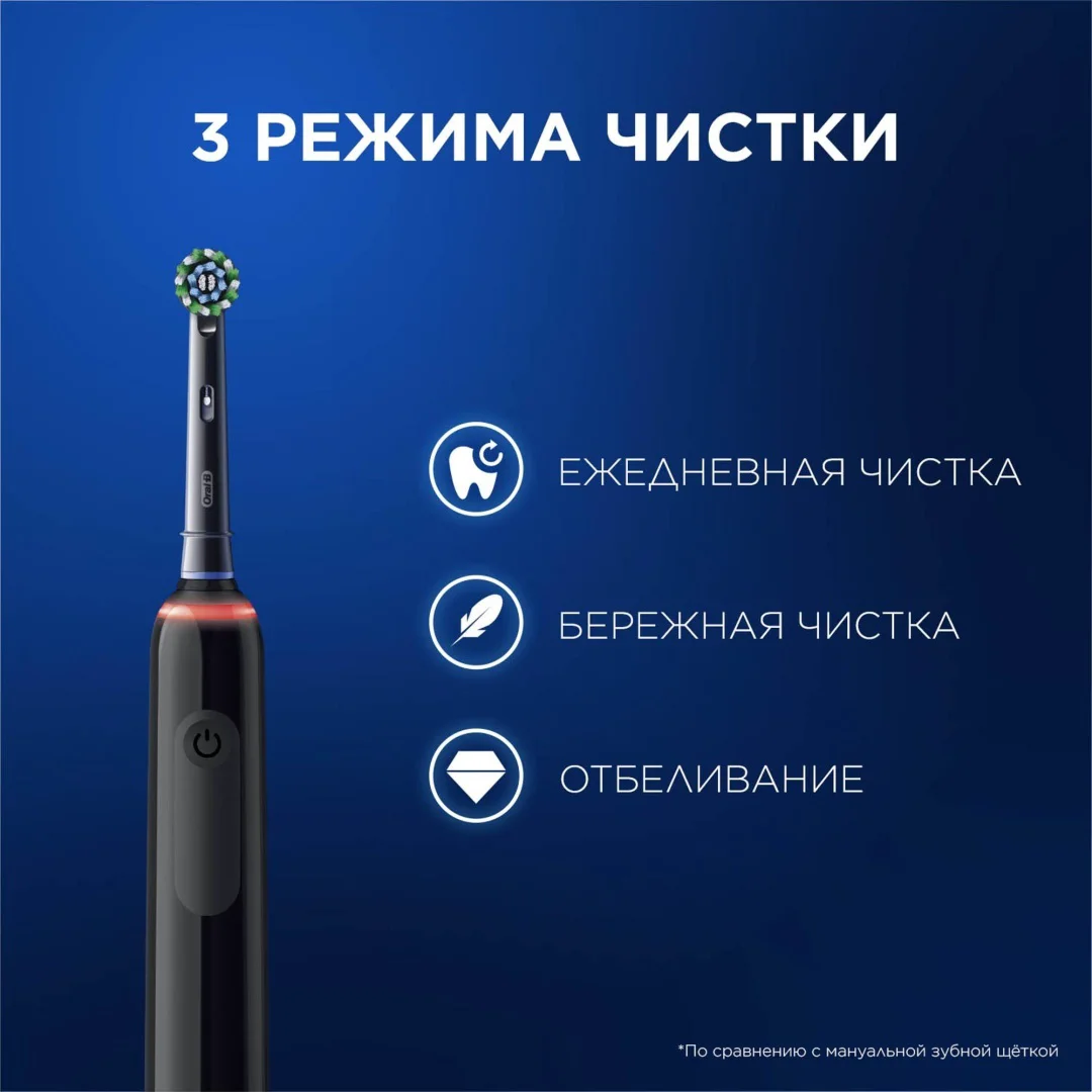 Электрическая зубная щетка Oral-B Pro Series 3 D505.523.3H 2шт черная/белая