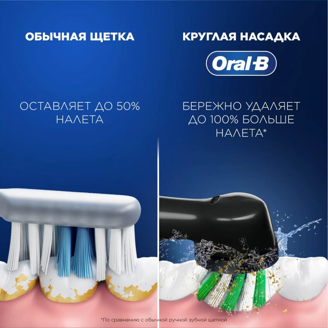 Электрическая зубная щетка Oral-B Pro Series 3 D505.523.3H 2шт черная/белая