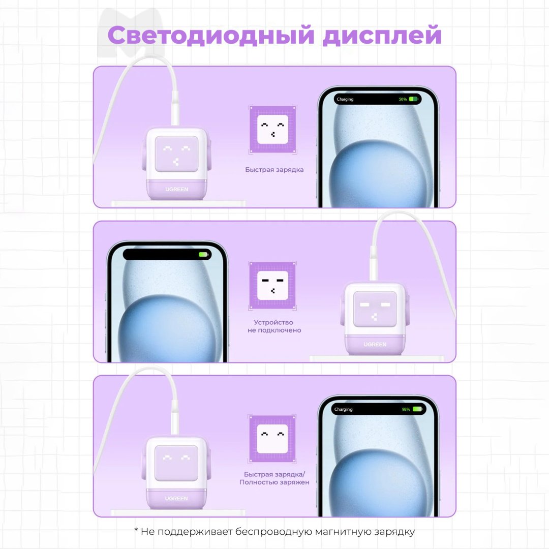 Зарядное устройство Ugreen CD361 35291 USB Type-C, USB фиолетовый - ForteMarket Зарядное устройство Ugreen CD361 35291 USB Type-C, USB фиолетовый купить,17990
