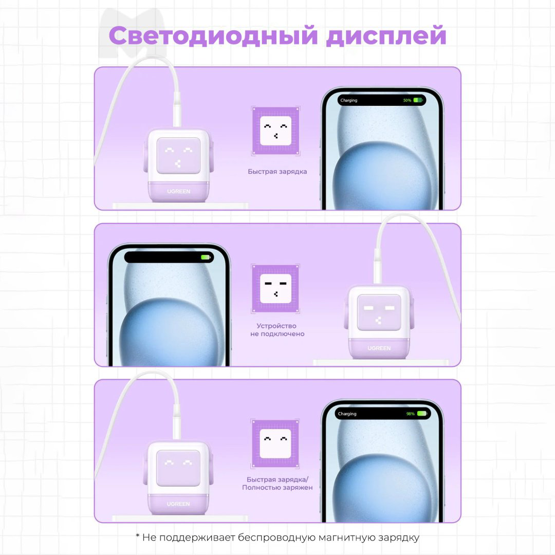 Зарядное устройство Ugreen CD361 35291 USB Type-C, USB фиолетовый - ForteMarket Зарядное устройство Ugreen CD361 35291 USB Type-C, USB фиолетовый купить,17990