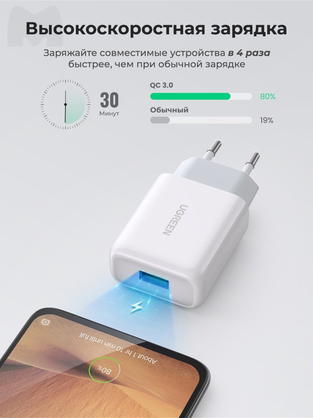Зарядное устройство Ugreen CD122 USB белый купить,3490