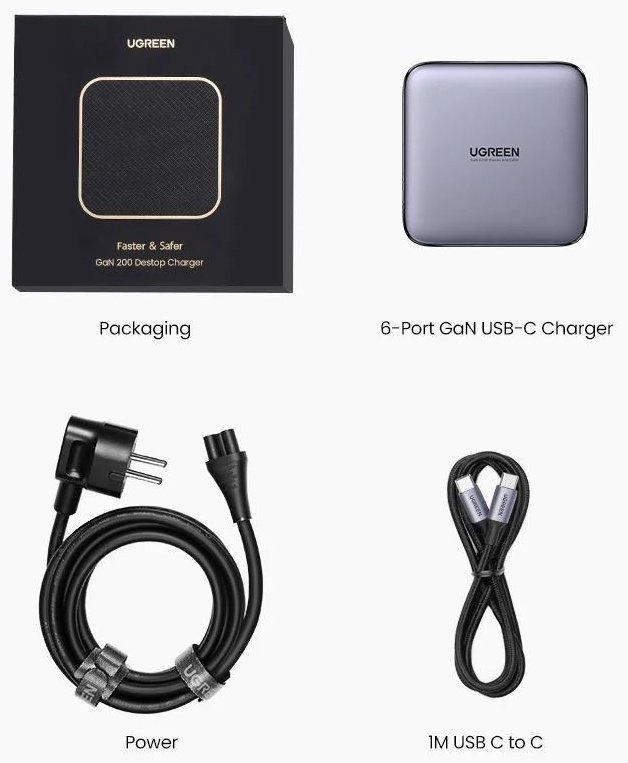 Зарядное устройство Ugreen CD271 40914 серый купить,0