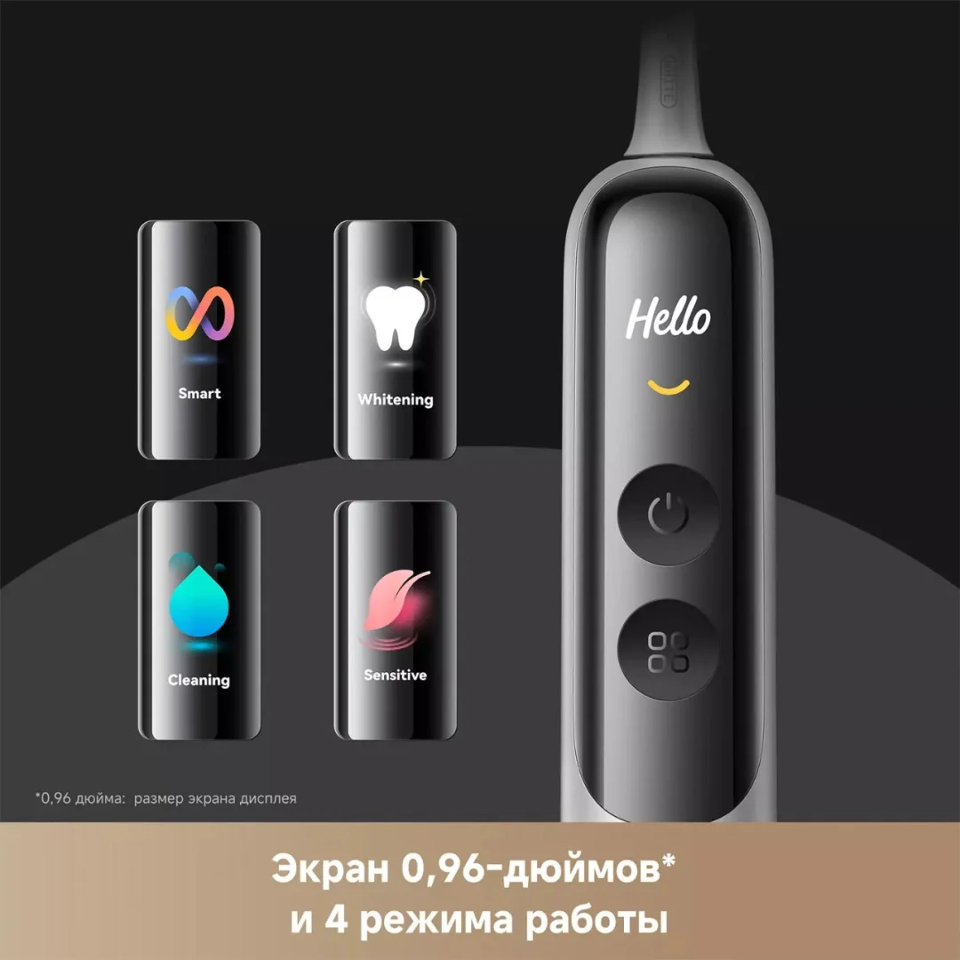 Электрическая зубная щётка Trouver Fresh 20 Vision White