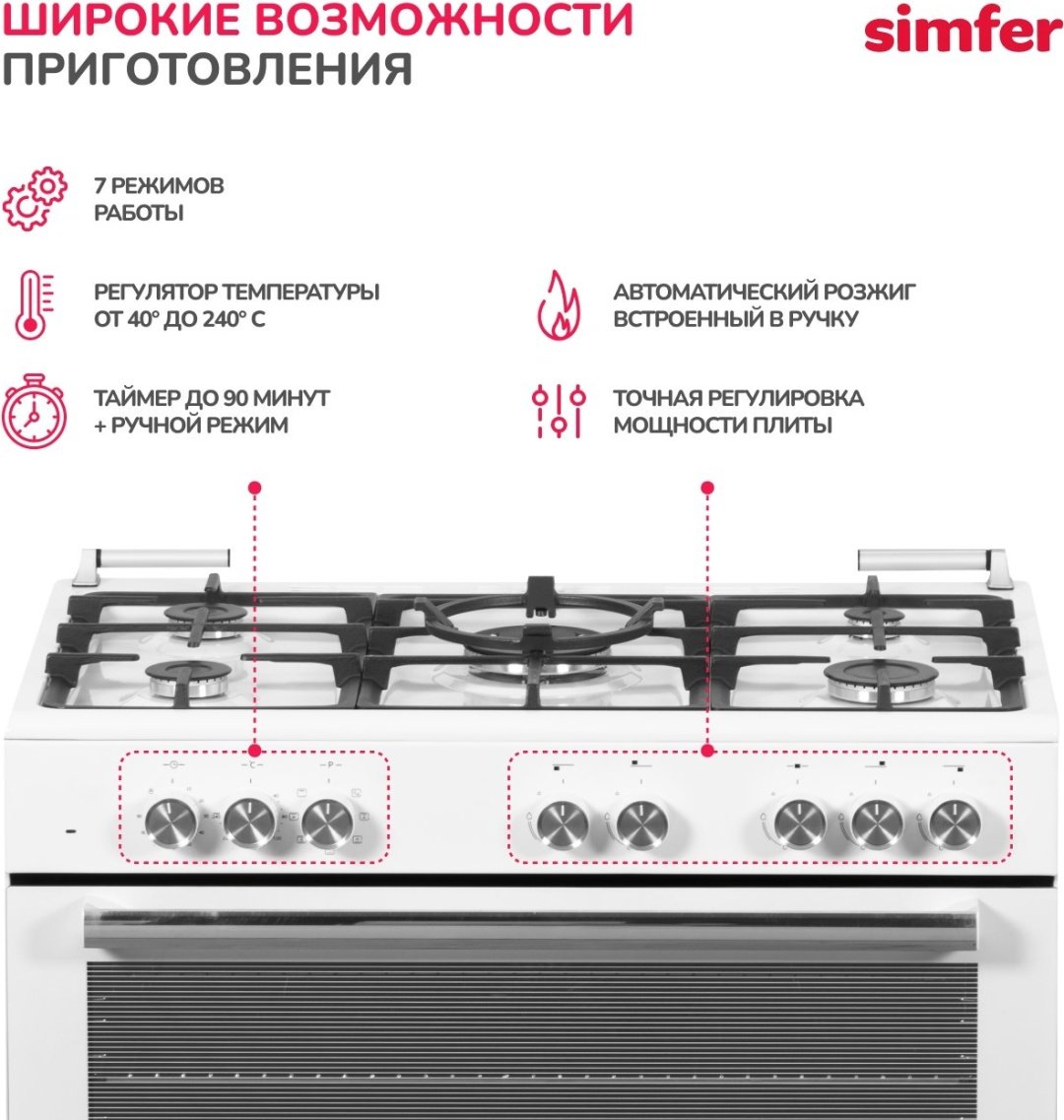 Кухонная плита Simfer F96MW52001 белый купить,0