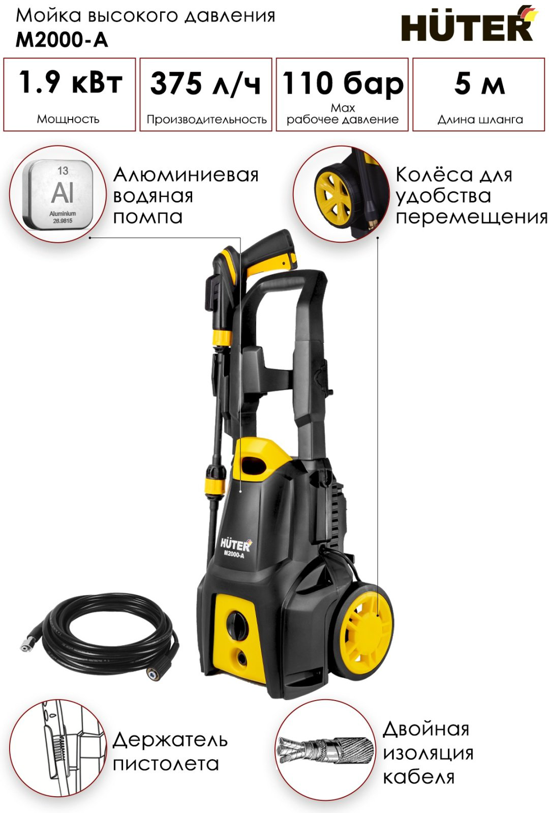 Мойка высокого давления Huter электрический 165 бар, M2000-A купить,NaN