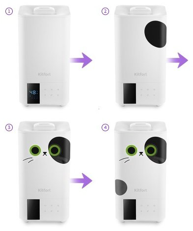 Увлажнитель воздуха Kitfort KT-2885 белый - ForteMarket Увлажнитель воздуха Kitfort KT-2885 белый купить,65590