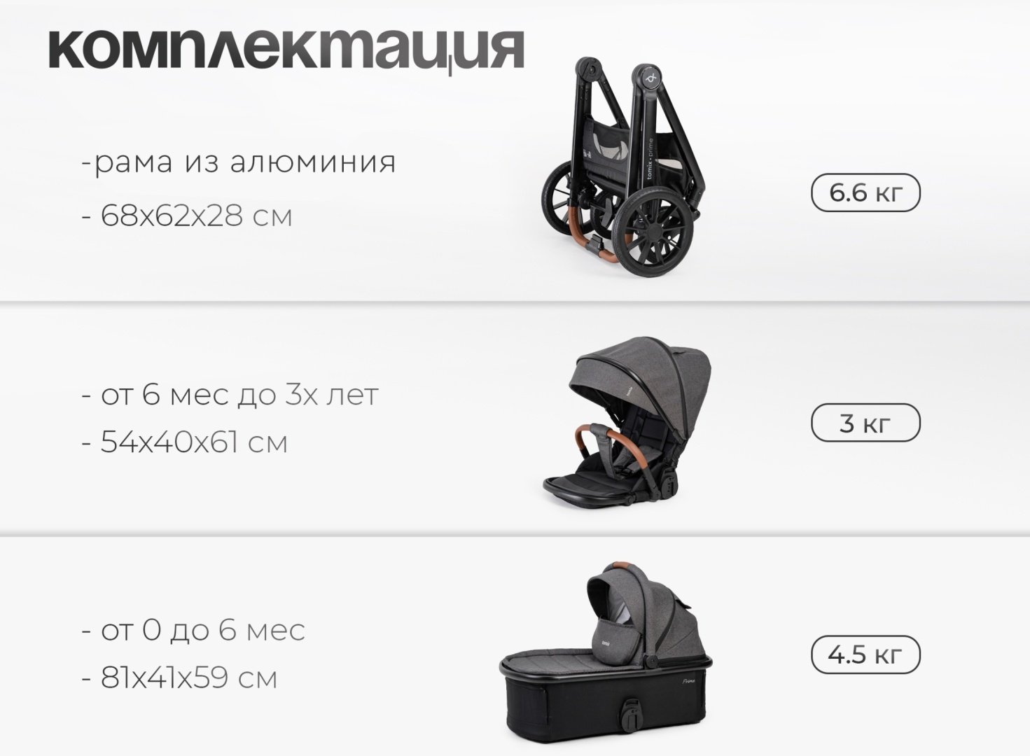 Коляска универсальная 2 в 1 TOMIX Prime, серый - ForteMarket Коляска универсальная 2 в 1 TOMIX Prime, серый купить,0