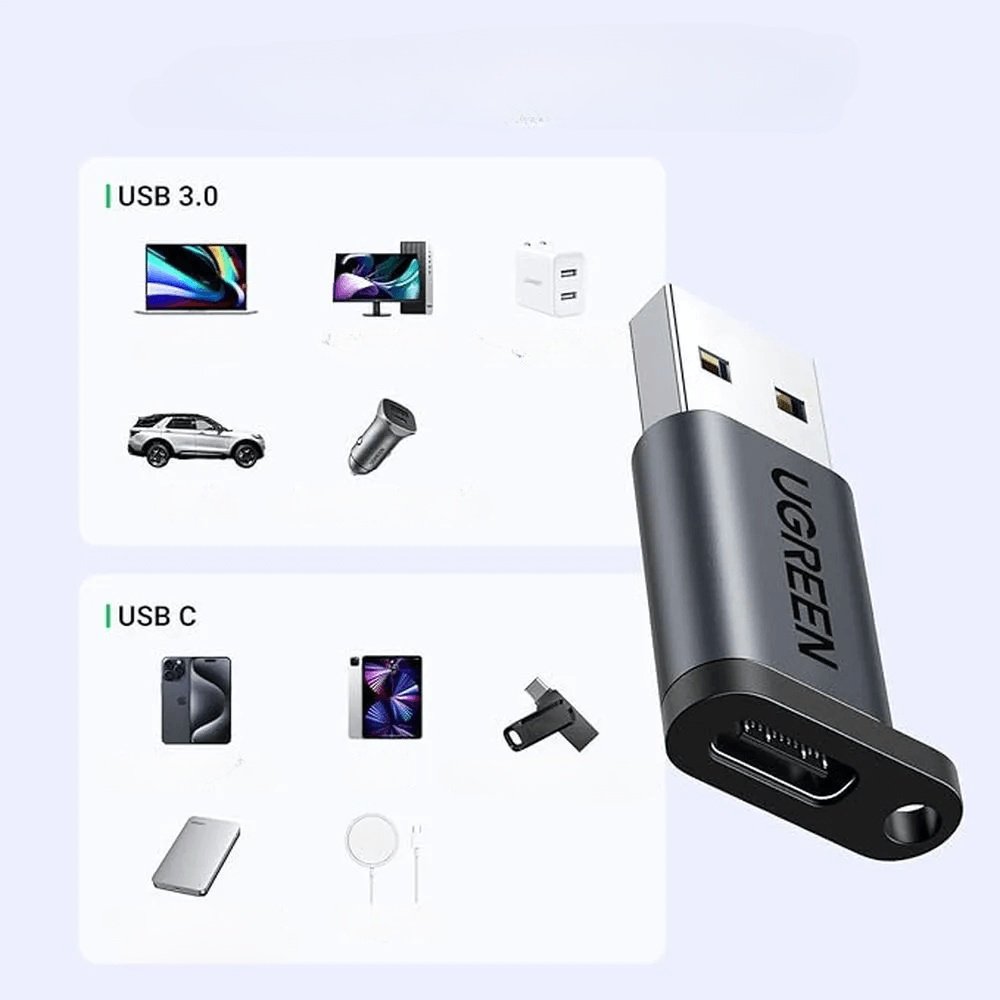 Переходник Ugreen USB 3.0 A - USB Type-C  US276 купить,0