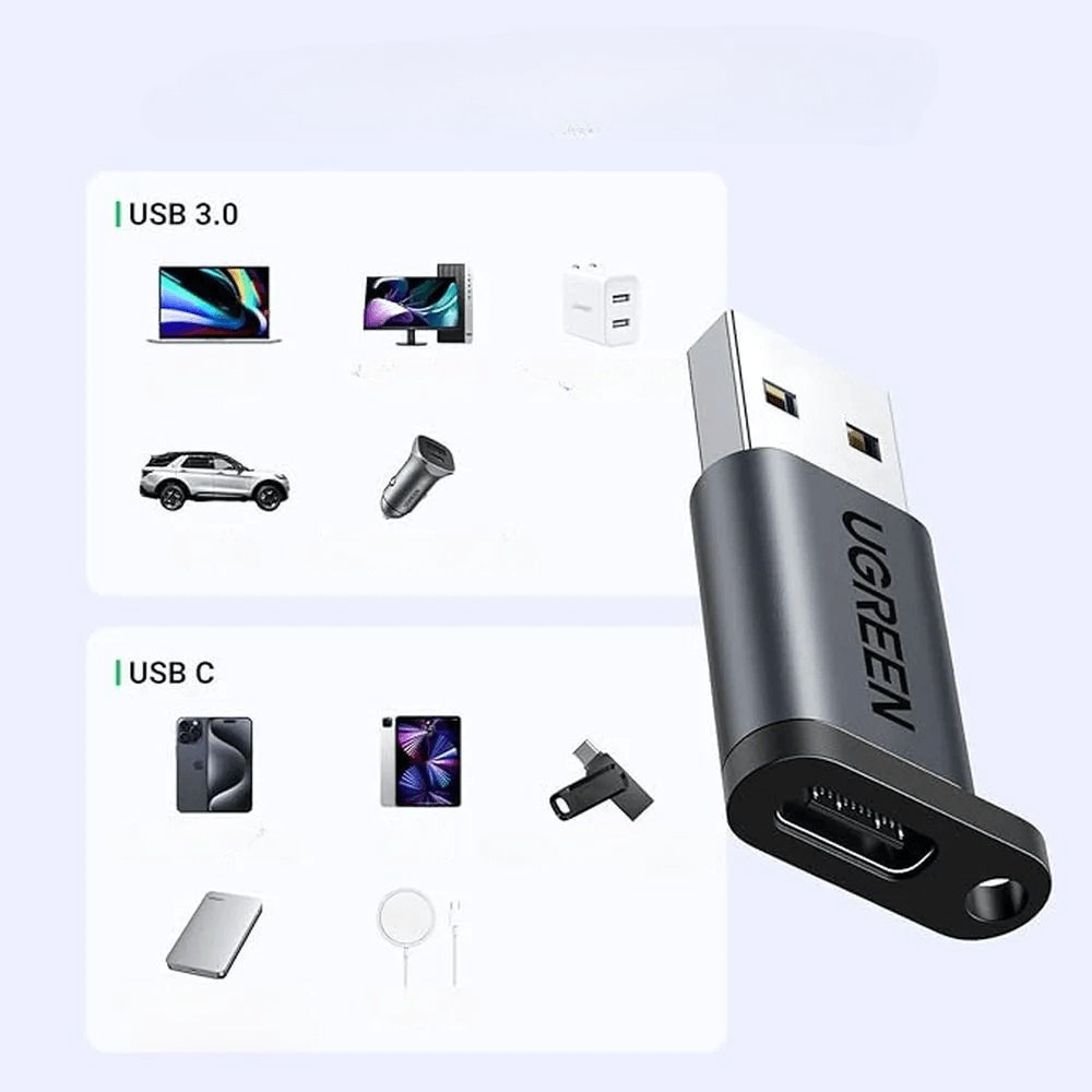 Переходник Ugreen USB 3.0 A - USB Type-C  US276 купить,NaN