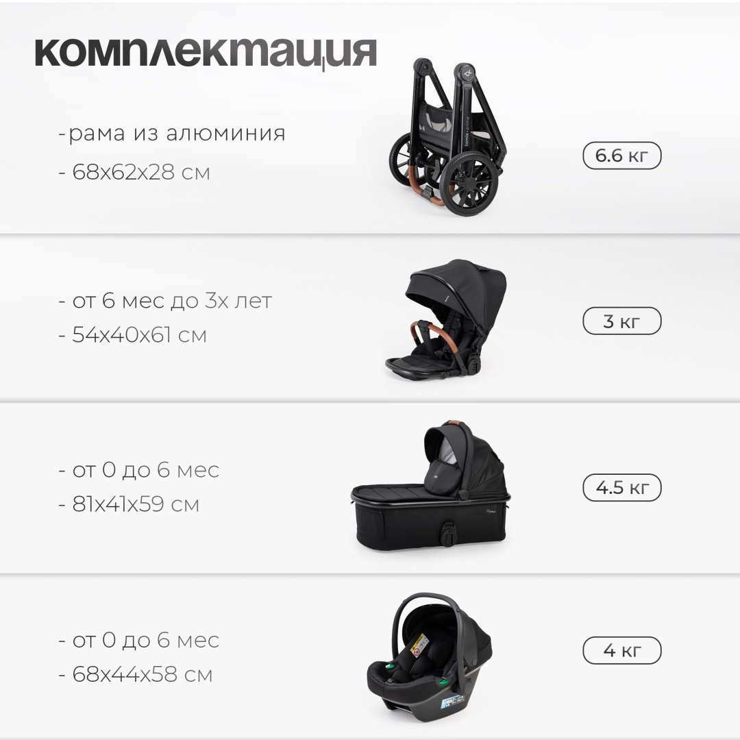 Коляска универсальная 3 в 1 TOMIX Prime, черный купить,0