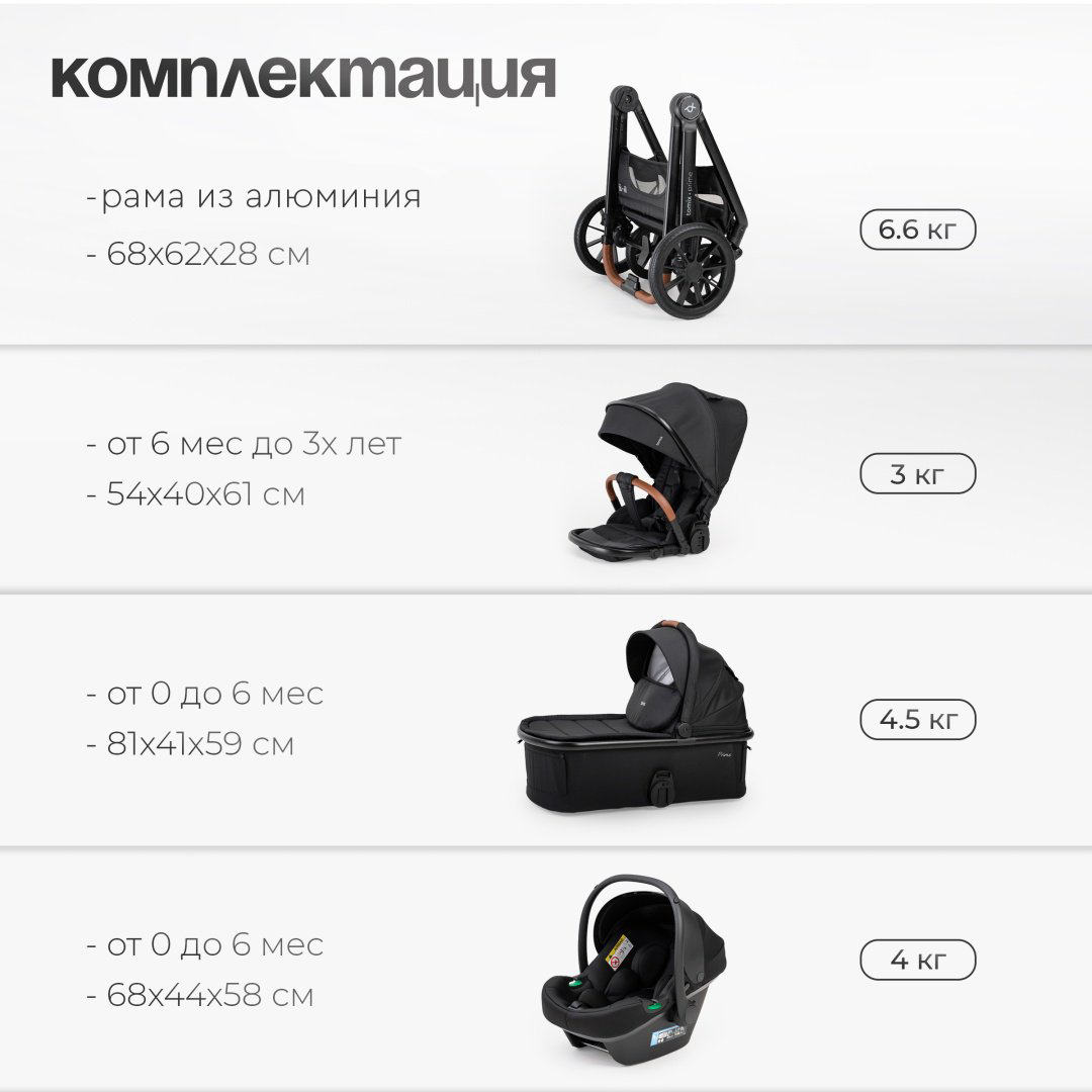Коляска универсальная 3 в 1 TOMIX Prime, черный купить,NaN
