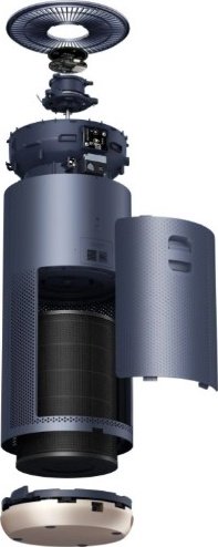 Очиститель воздуха SmartMi Air Purifier 2 KQJHQ02ZM синий - ForteMarket Очиститель воздуха SmartMi Air Purifier 2 KQJHQ02ZM синий купить,0