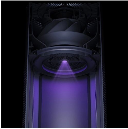 Очиститель воздуха SmartMi Air Purifier 2 KQJHQ02ZM синий - ForteMarket Очиститель воздуха SmartMi Air Purifier 2 KQJHQ02ZM синий купить,0