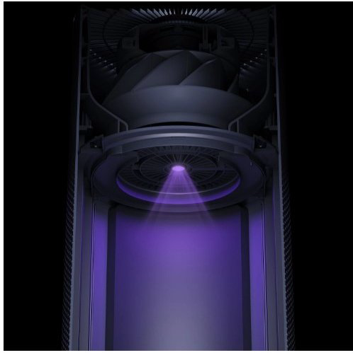 Очиститель воздуха SmartMi Air Purifier 2 KQJHQ02ZM синий - ForteMarket Очиститель воздуха SmartMi Air Purifier 2 KQJHQ02ZM синий купить,110990
