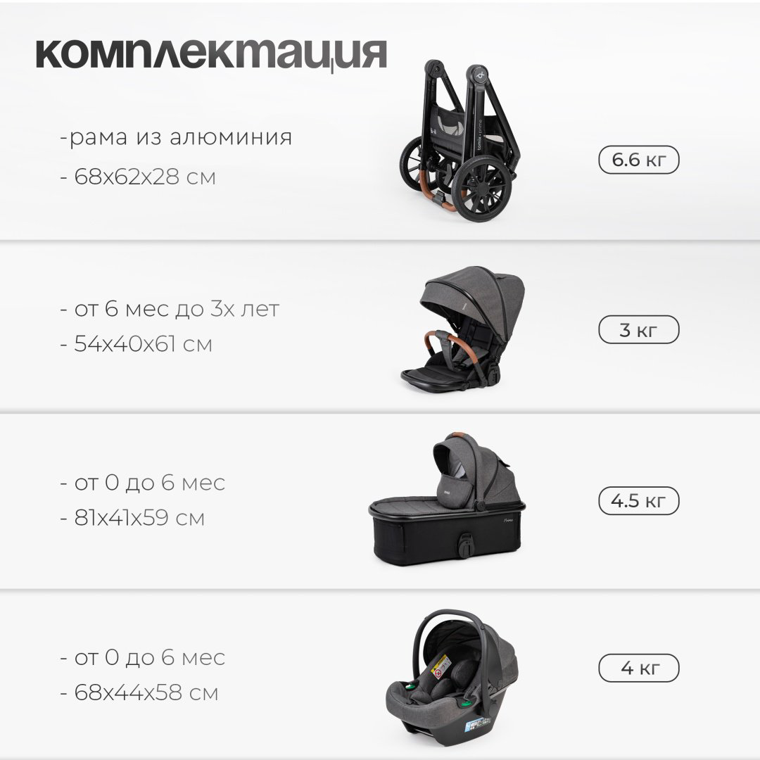 Коляска универсальная 3 в 1 TOMIX Prime, серый купить,NaN