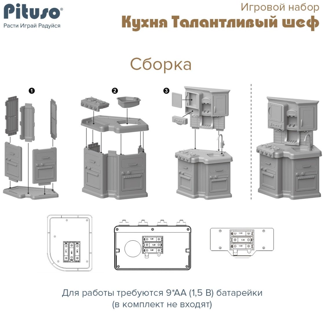Pituso Кухня Талантливый шеф HW21093899 купить,0