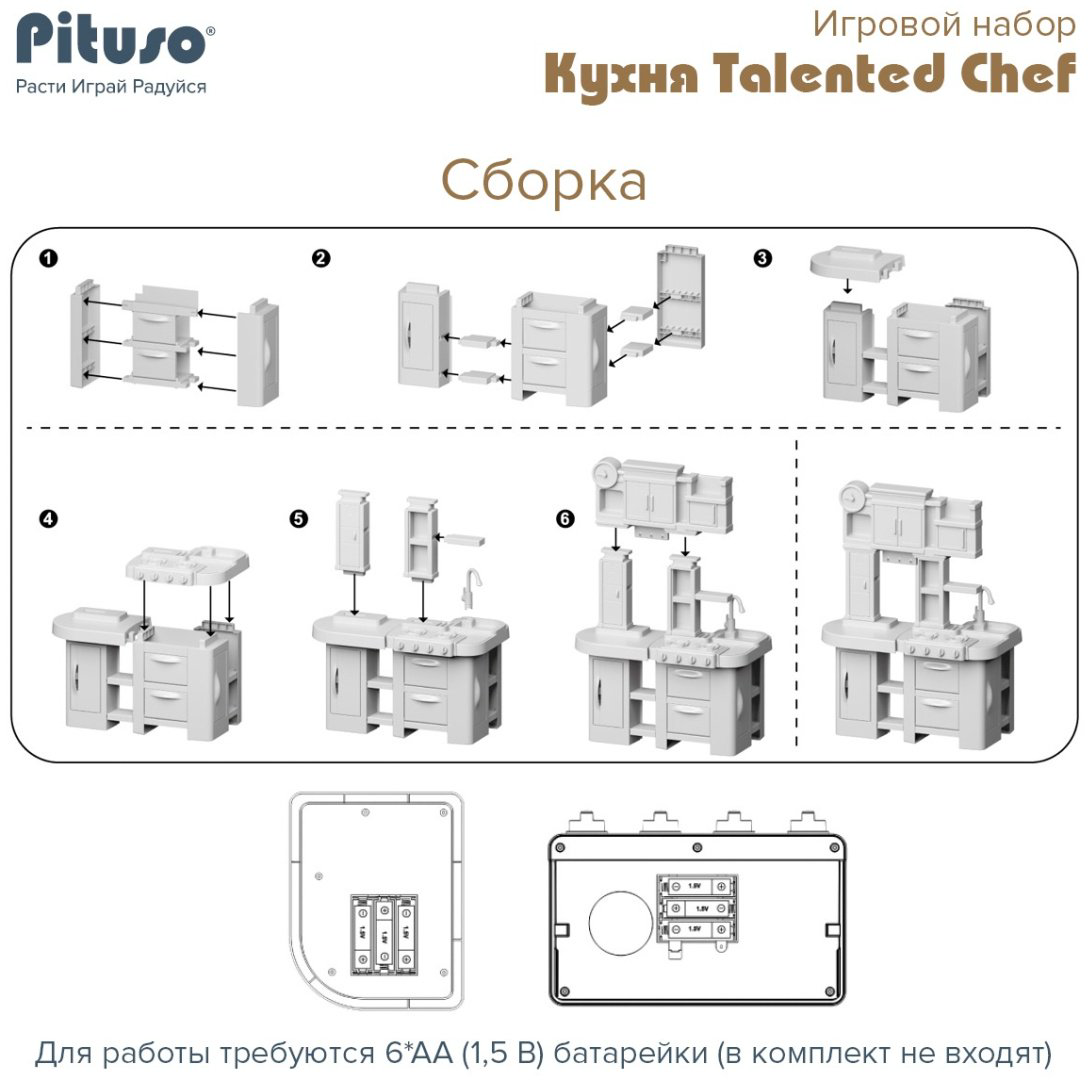 Pituso Кухня Talented Chef HW21093893 купить,26100